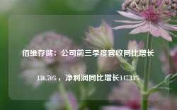 佰维存储：公司前三季度营收同比增长136.76%，净利润同比增长147.13%