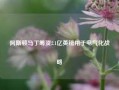 阿斯顿马丁筹资2.1亿英镑用于电气化战略