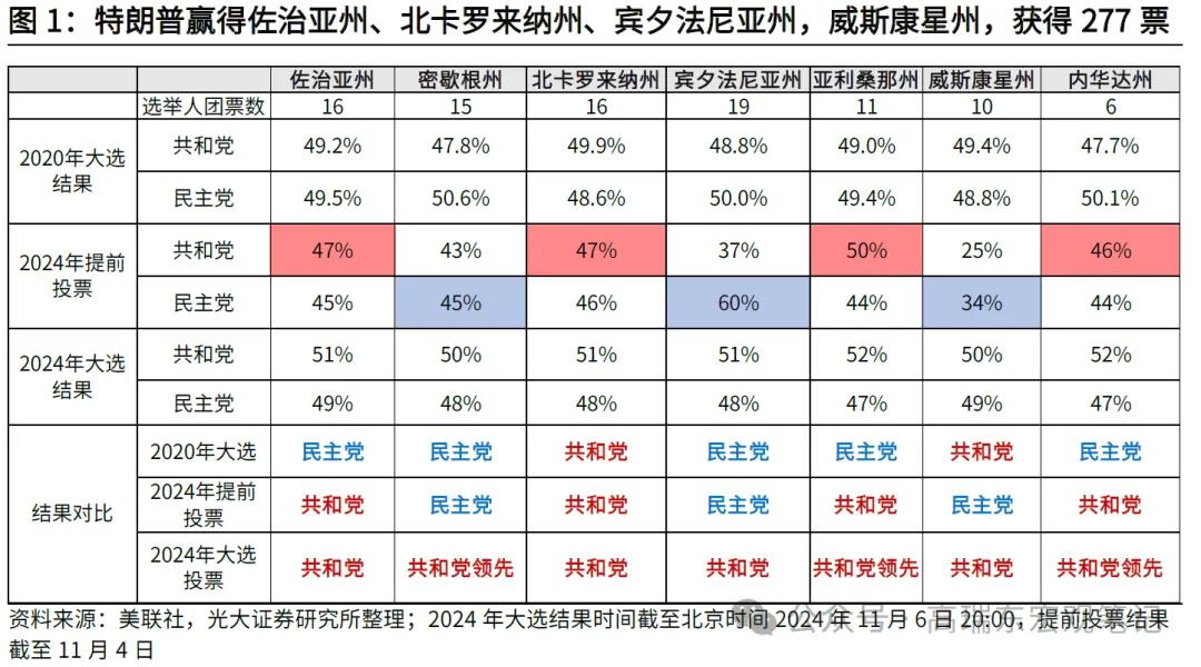 跟团游 第20页