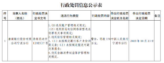 快讯消息 第23页